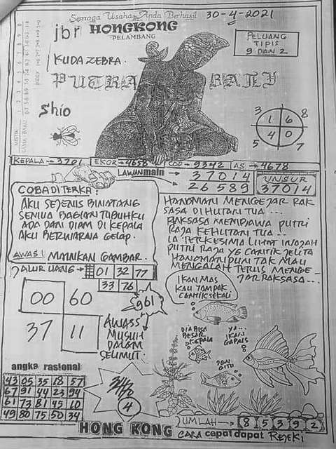 Prediksi Syair Hongkong 30 April 2021 Togel Hk Pangkalantoto Prediksi Syair Hongkong 30 April 2021 Togel Hk Pangkalantoto