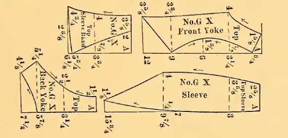 Yoke and sleeve pattern for chemise from the National Garment Cutter