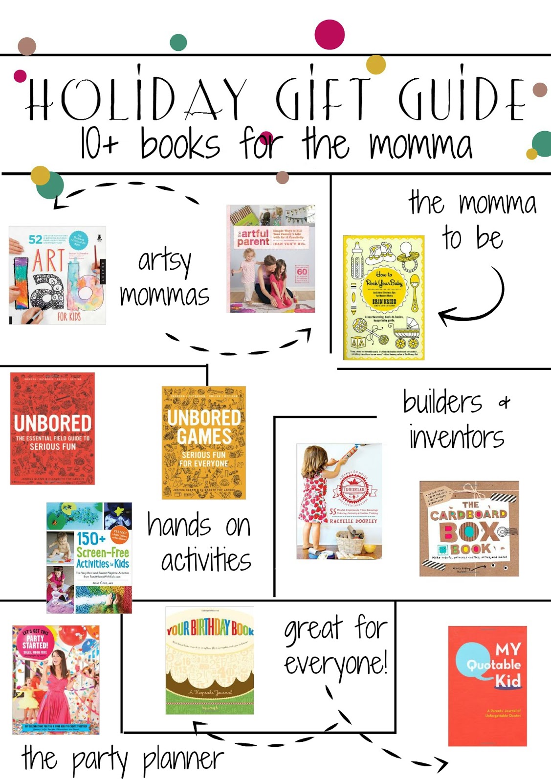 My Favorite Things The Momma // Books for Every Lady on Your List