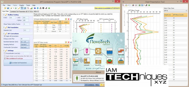 NovoTech Software MegaPack 2