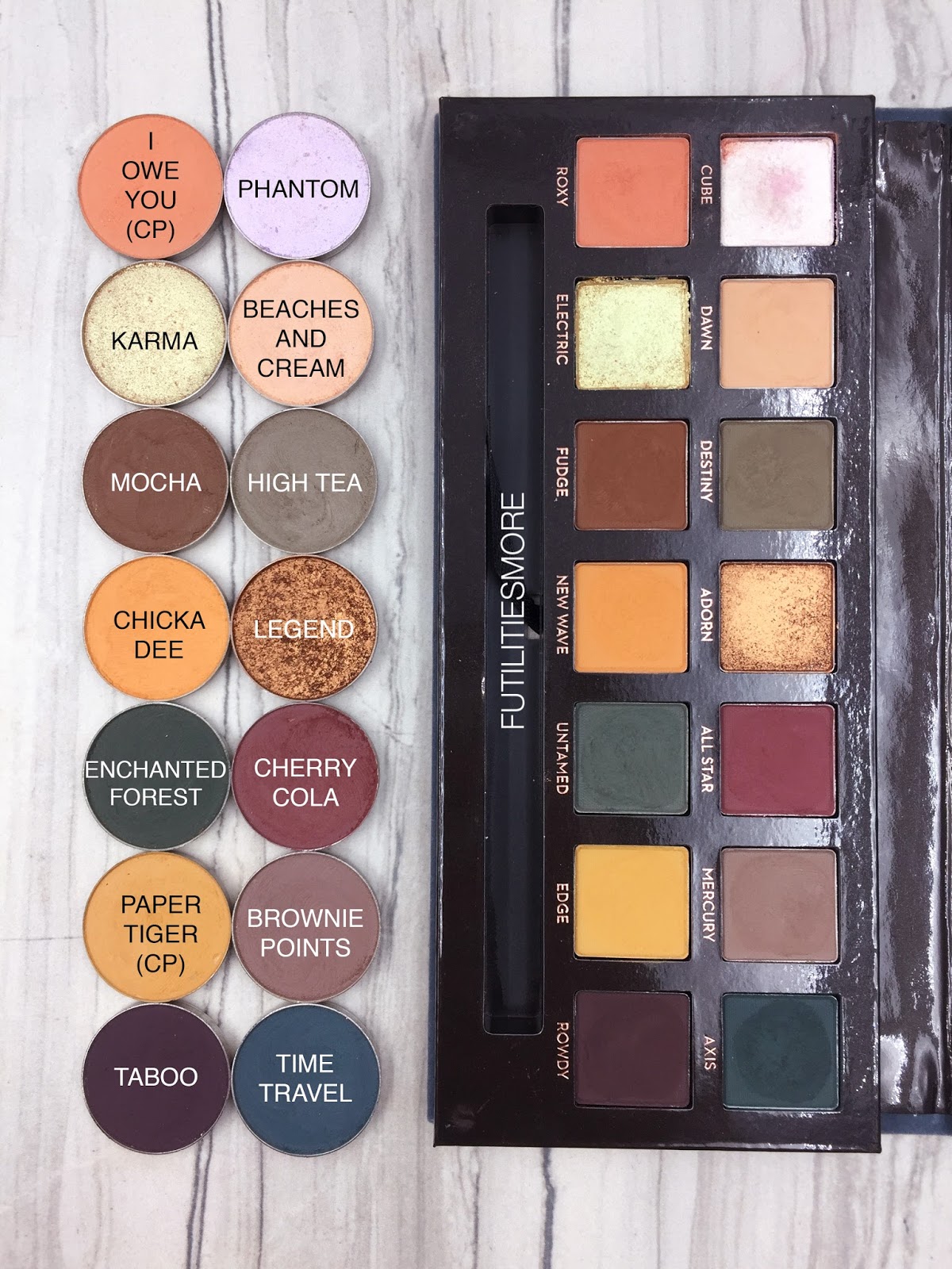 Anastasia Subculture palette dupes with Makeup Geek and Colourpop