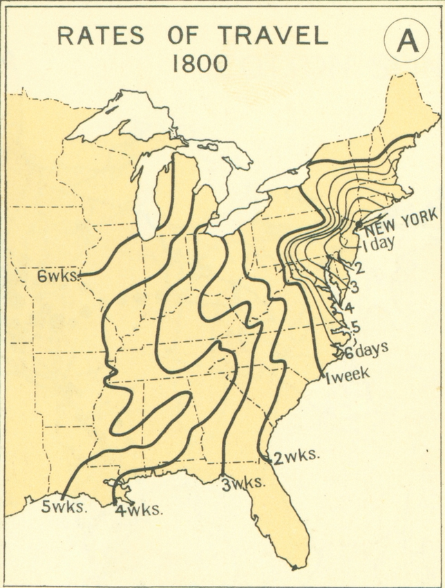 Rates of travel 1800
