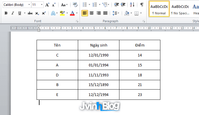 Cách sắp xếp dữ liệu trong bảng Word 2007, 2010, 2013, 2016
