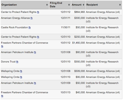 Will Global Warming Legislation Actually Kill Americans?