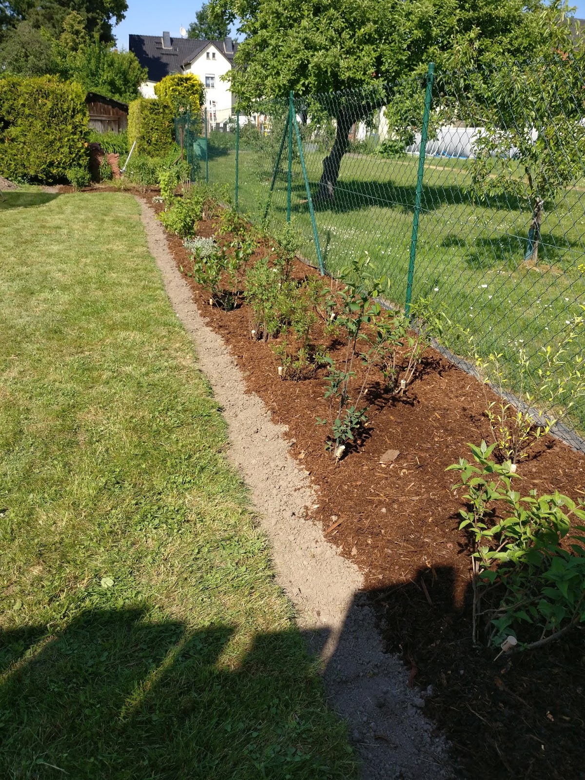 Garten Haus Und Gartenhaus 2018