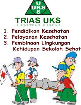 Download Administrasi Usaha Kesehatan Sekolah Uks Sch