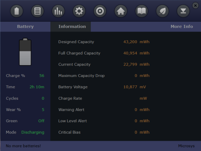 Best Laptop Battery Analyzer tools Raw Technology