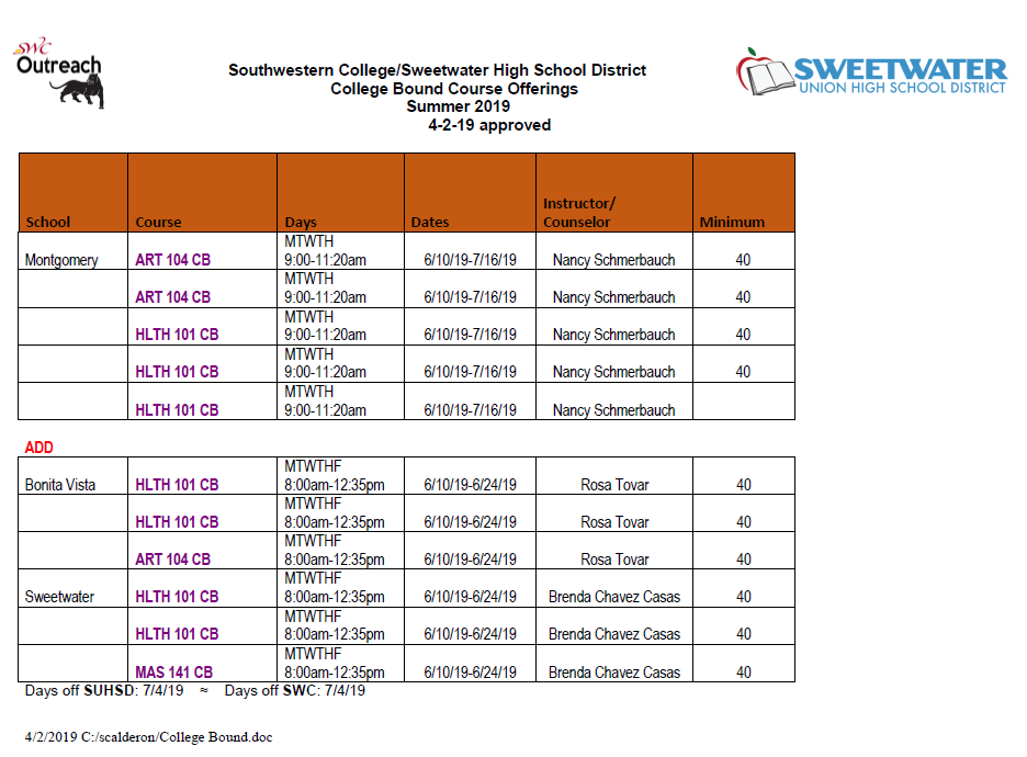 Sweetwater High Counseling Center Take a Southwestern College Class
