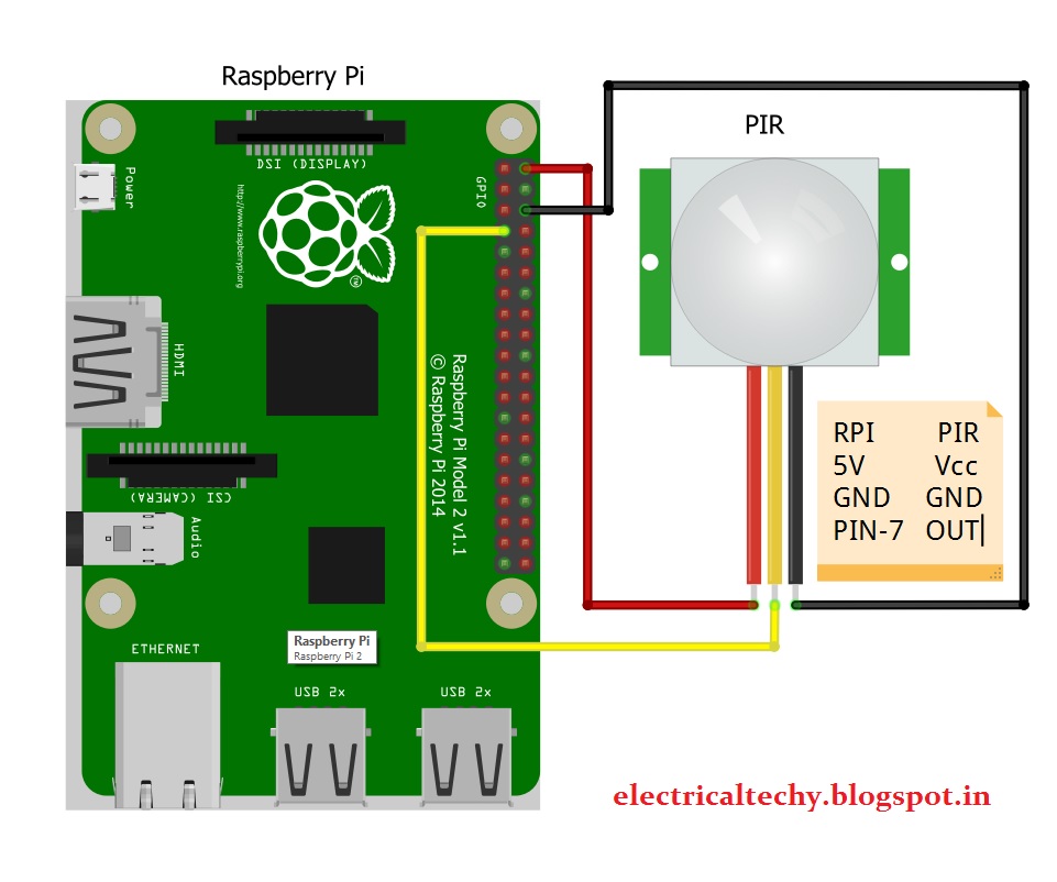raspberry pi 3 part fritzing raspberry pi 3 part fritzing