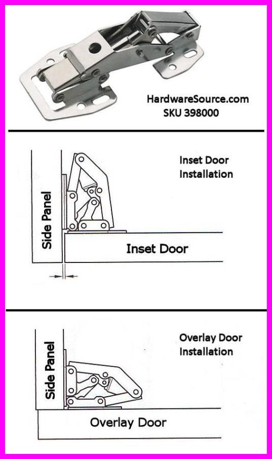 15 Install Hidden Hinges On Kitchen T6IZ GORDON WILKINS'S BLOG
