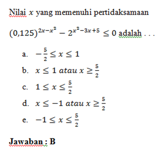 35+ Contoh soal materi pertidaksamaan eksponen info