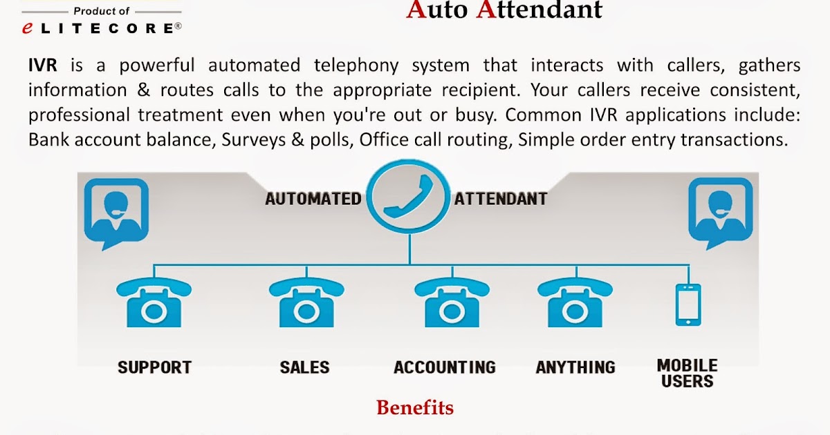 Ivr система. Схема работы ivr. Голосовое меню ivr. Ivr auto что это. Ivr меню.