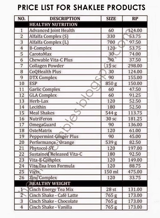 Healthy Rambles Pengedar Shaklee Kuching Senarai Harga Produk