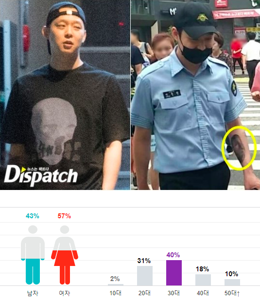 Park Yoochun Hoàng tử gác mái chôn vùi sự nghiệp vì scandal tình dục ma  túy