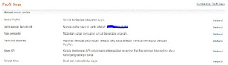 Cara Membuat Tombol Donasi Paypal Tebaru