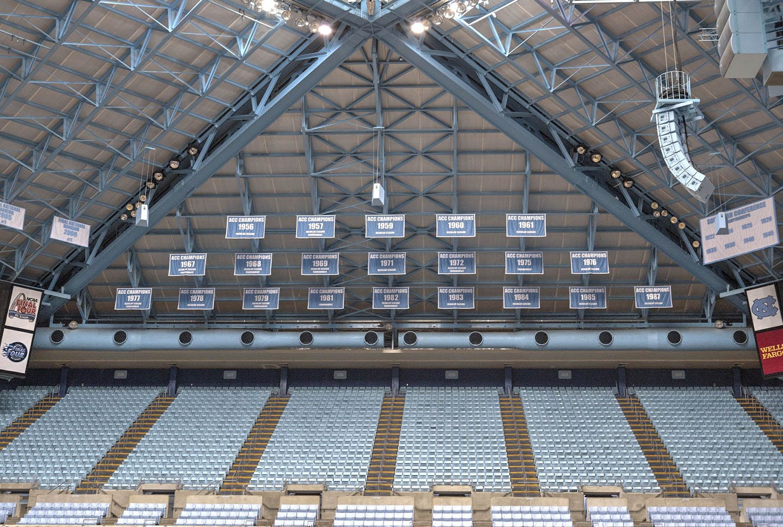 The Rafters In Smith Center Are A Virtual Adjunct To Museum Above Uniforms Of Tar Heels Best Known Players And Below Just One Section