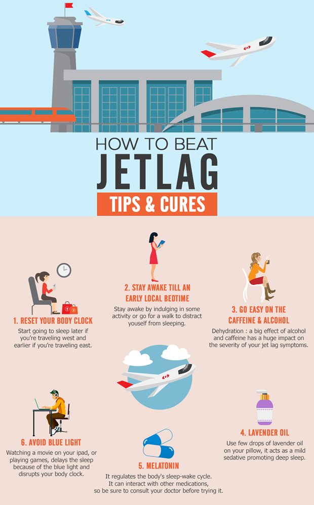 How to beat jet lag