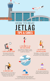 How to beat jet lag