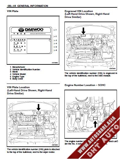 DAEWOO LANOS SERVICE MANUAL - Automotive Library