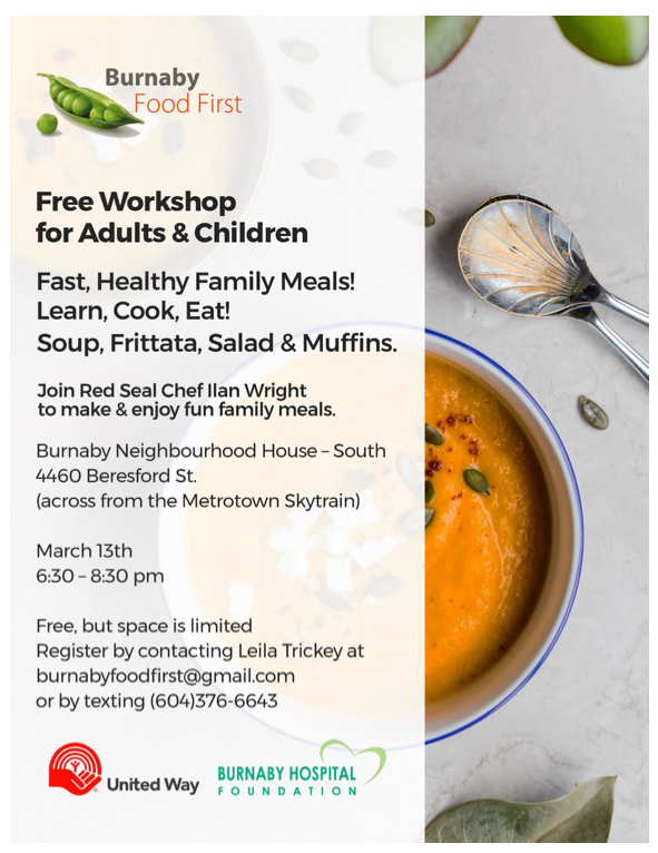Burnaby Food First Food Security Through Community Action and Support