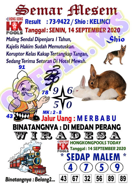 1 New Message Kode Syair Hongkong 14 September 2020 Forum Syair Togel Hongkong Singapura Sydney