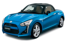 kredit mobil daihatsu copen jakarta selatan