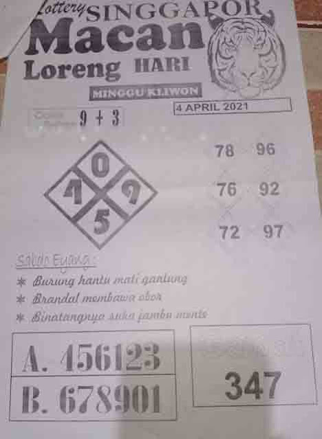 Prediksi Syair Sgp 4 April 2021 Togel Singapore Pangkalantoto Prediksi Syair Sgp 4 April 2021 Togel Singapore Pangkalantoto