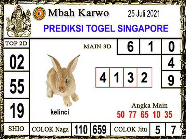 hongkong pengeluaran