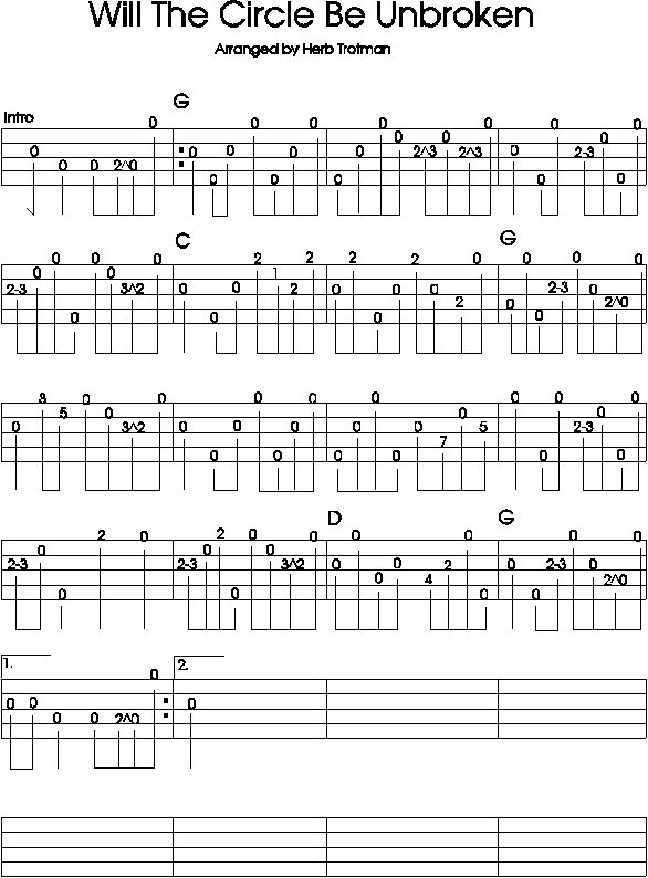 The world of banjo and harmonica Playing the fivestring (resonator