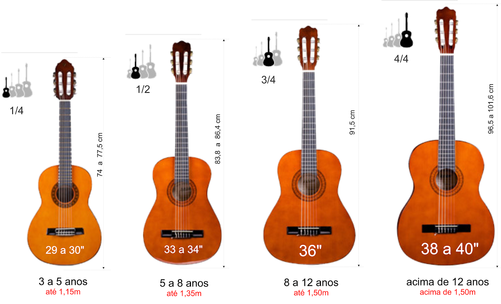 WLADI MÚSICA PASSO A PASSO COMPRAR UM VIOLÃO WLADI MÚSICA PASSO A PASSO COMPRAR UM VIOLÃO