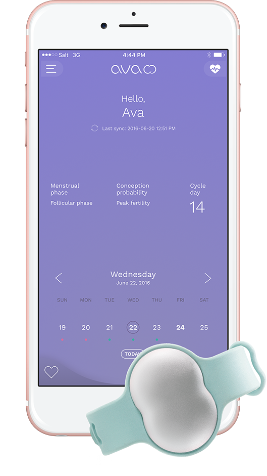 Ob/Gyn Updated Meet Ava The First Fertility Tracking Sensor Bracelet