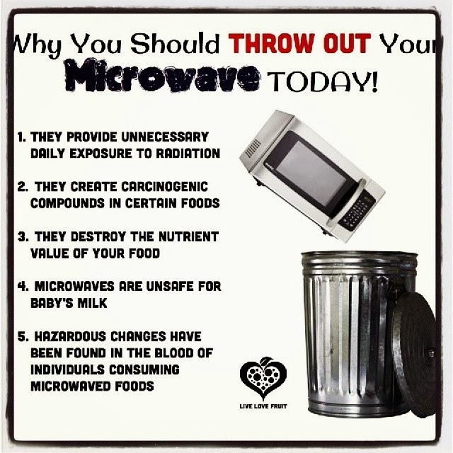 Health & nutrition tips Why you should throw out your microwave today