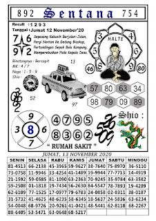 Prediksi Syair Hk 13 November 2020 Pangkalantoto
