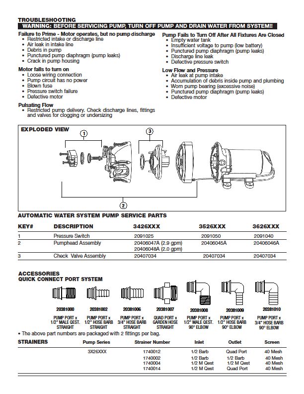 Class A Customs: Flojet 12v Water Pump 2.9 GPM Model #035261