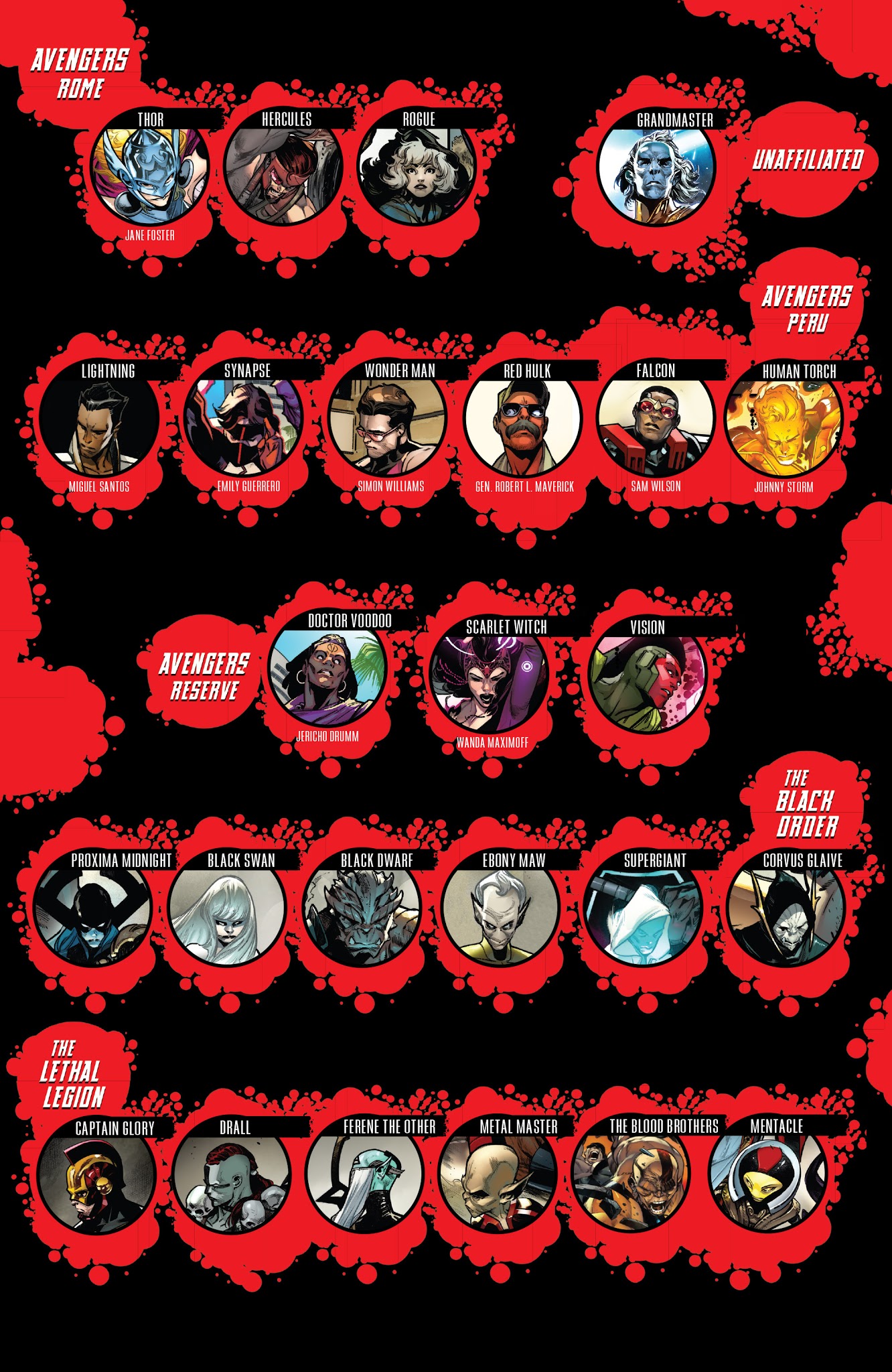 Read online Avengers (2016) comic -  Issue #679 - 3