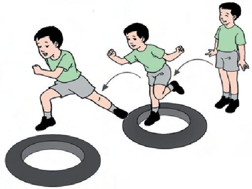 Pendidikan Olahraga Sd Smp Sma Materi Pjok Atau Penjas Jalan Lari Dan Lompat