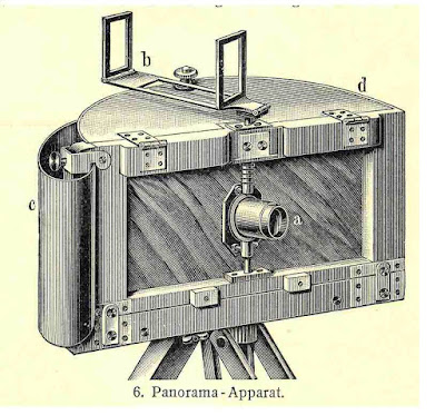 Joseph Puchberger - camera panoramicã