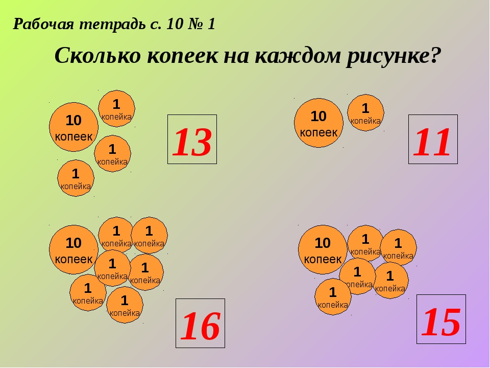 Числа от 10 до 20 задания для дошкольников. Состав числа до 10. Числа от 1 до 20 1 класс. Числа от 11 до 20. Математические персонажи.