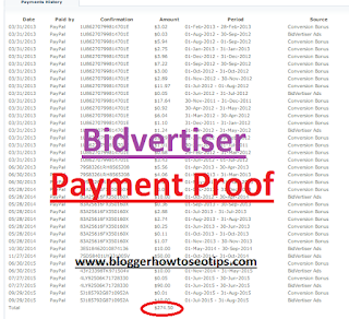 Biggest Bidvertiser payment Proof in India