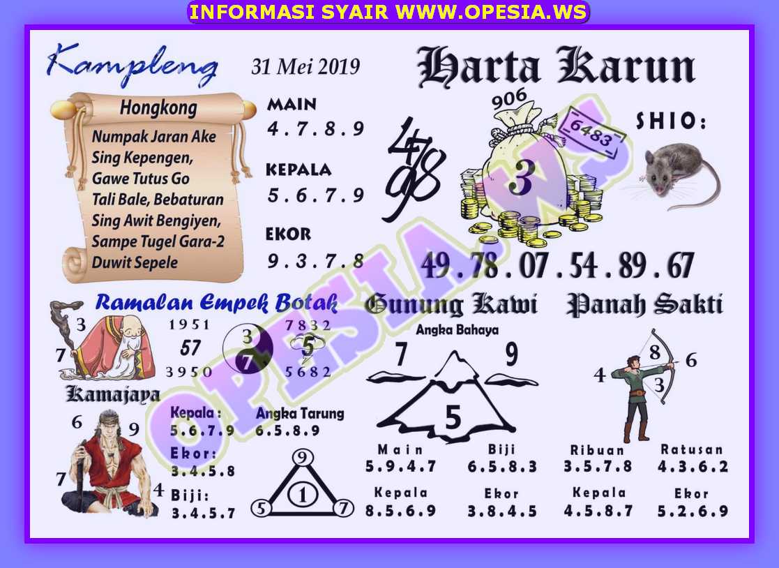 Forum Syair Hk Jumat 31 Mei 2019 Forum Syair Togel Hongkong Singapura Sydney Forum Syair Hk Jumat 31 Mei 2019 Forum Syair Togel Hongkong Singapura Sydney