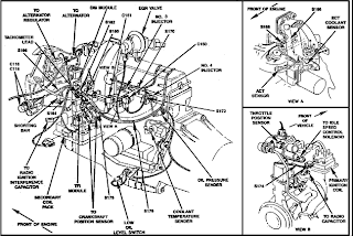 IAT Sensor Performance Chip Installation Procedure: 1988-2000 Ford