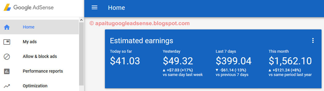 Bisnis Adsense: Membangun Pendapatan Pasif dari Konten Online