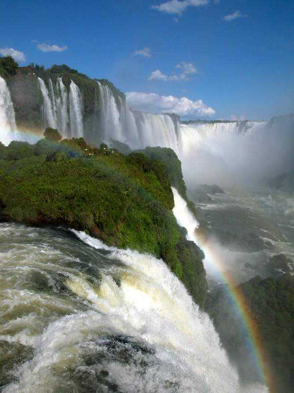 Current Affairs, Current Events, News Headlines: Athirapally Waterfall ...