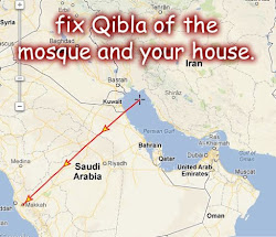 Qibla Locator