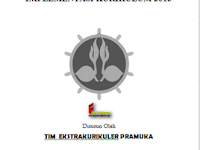 PROGRAM KERJA KEGIATAN EKSTRAKURIKULER PRAMUKA GUGUS SMP TAHUN PELAJARAN 2017/2018 IMPLEMENTASI KURIKULUM 2013 PROGRAM KERJA KEGIATAN EKSTRAKURIKULER PRAMUKA GUGUS SMP TAHUN PELAJARAN 2017/2018 IMPLEMENTASI KURIKULUM 2013