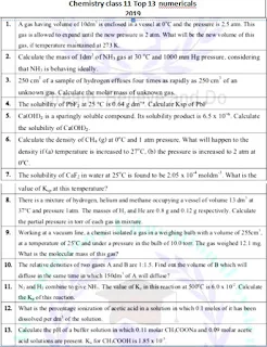 list of important numericals 1st year chemistry 2019 