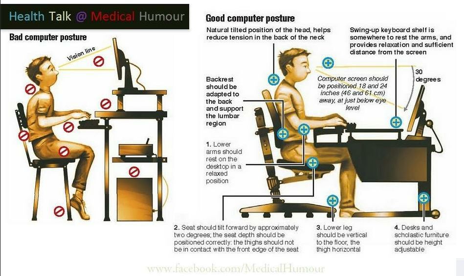 ZenThil Correct Computer Posture