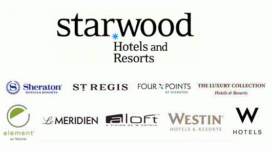 Starwood Hotel Group