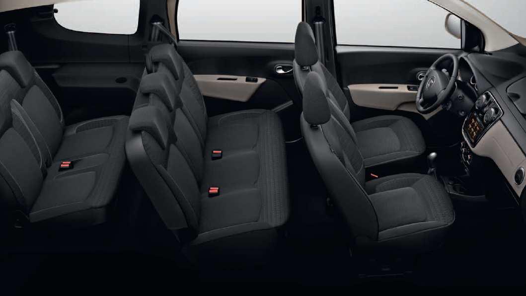 Automobiles tout savoir sur les marques Dacia Lodgy Automobiles tout savoir sur les marques Dacia Lodgy