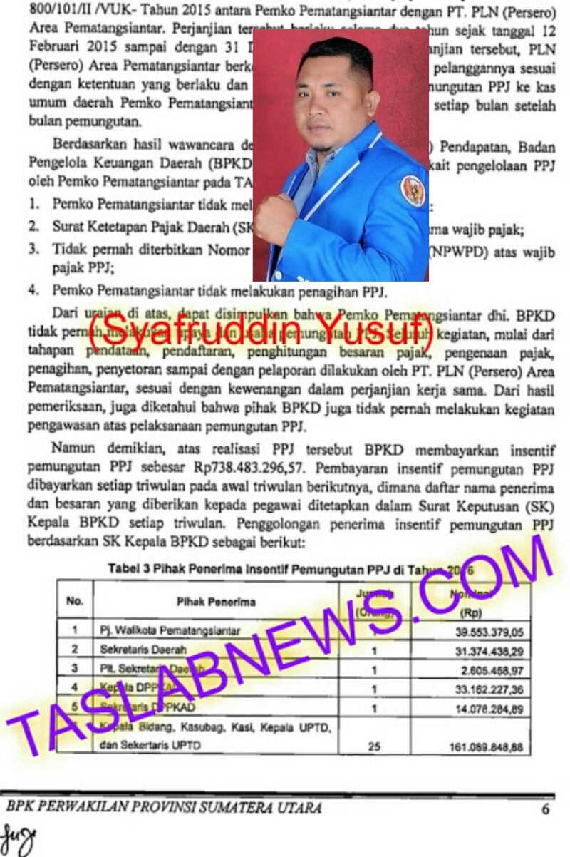 Ketua KNPI Siantar Ilal Nasution dan lembaran buku audit BPK. Ketua KNPI Siantar Ilal Nasution dan lembaran buku audit BPK.